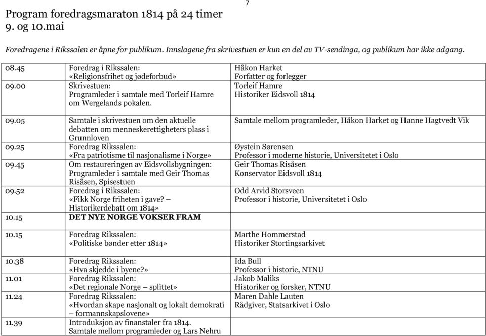 52 Foredrag i Rikssalen: «Fikk Norge friheten i gave? Historikerdebatt om 1814» 10.15 DET NYE NORGE VOKSER FRAM 10.15 Foredrag Rikssalen: «Politiske bønder etter 1814» 10.