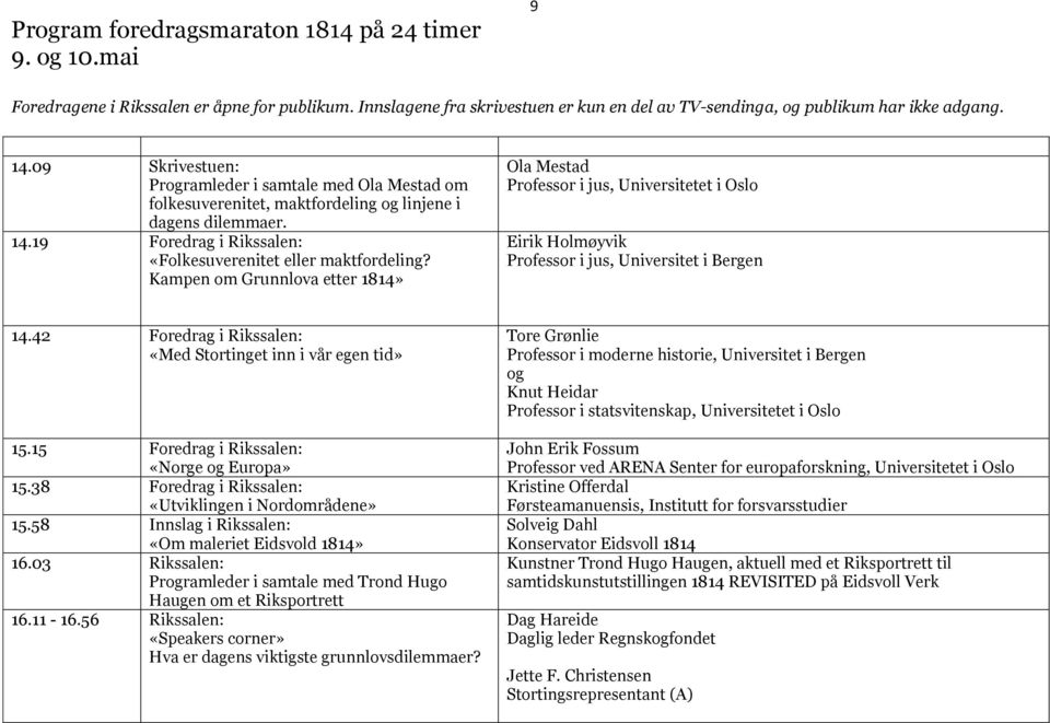 15 Foredrag i Rikssalen: «Norge og Europa» 15.38 Foredrag i Rikssalen: «Utviklingen i Nordområdene» 15.58 Innslag i Rikssalen: «Om maleriet Eidsvold 1814» 16.