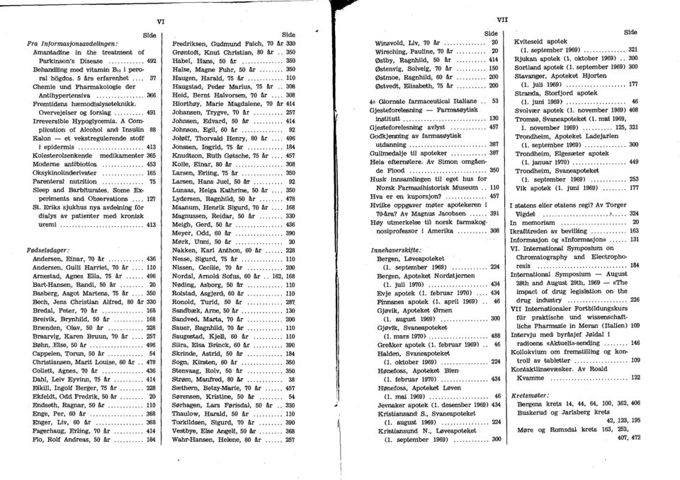 A Come plication of A:lcohol andi InsuLin 88 Kialon - et veks-tregulerende stol\fl r epidermis...................... 413 Kolesterolsenkende medikamenter 365 Moderne anti'biobioa.