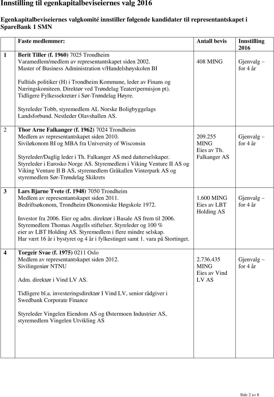 Master of Business Administration v/handelshøyskolen BI Fulltids politiker (H) i Trondheim Kommune, leder av Finans og Næringskomiteen. Direktør ved Trøndelag Teater(permisjon pt).