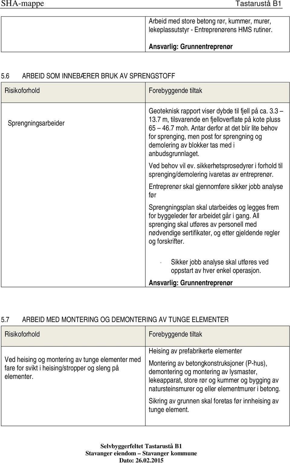 Antar derfor at det blir lite behov for sprenging, men post for sprengning og demolering av blokker tas med i anbudsgrunnlaget. Ved behov vil ev.