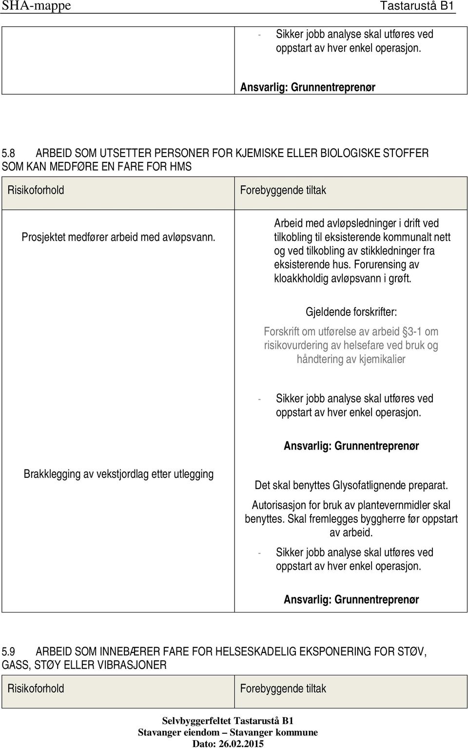 Arbeid med avløpsledninger i drift ved tilkobling til eksisterende kommunalt nett og ved tilkobling av stikkledninger fra eksisterende hus. Forurensing av kloakkholdig avløpsvann i grøft.