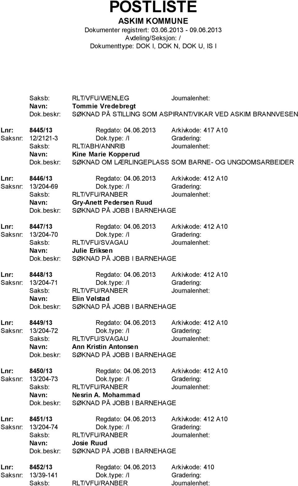 2013 Arkivkode: 412 A10 Saksnr: 13/204-69 Dok.type: /I Gradering: Gry-Anett Pedersen Ruud SØKNAD PÅ JOBB I BARNEHAGE Lnr: 8447/13 Regdato: 04.06.2013 Arkivkode: 412 A10 Saksnr: 13/204-70 Dok.