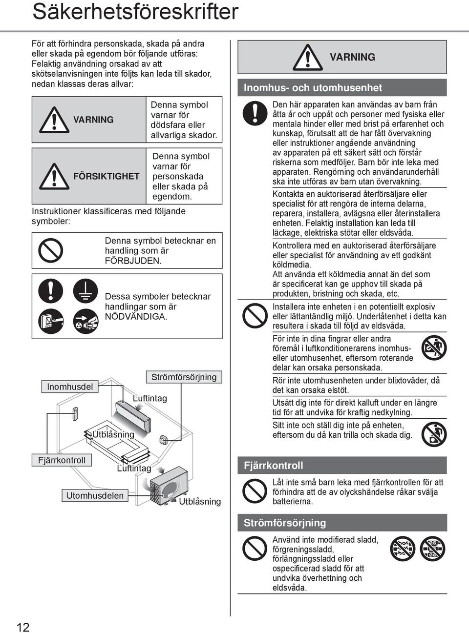 Instruktioner klassifi ceras med följande symboler: Inomhusdel Denna symbol betecknar en handling som är FÖRBJUDEN. Dessa symboler betecknar handlingar som är NÖDVÄNDIGA.