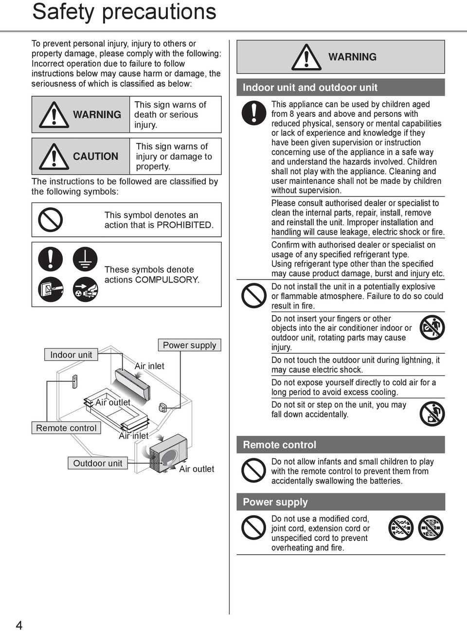 The instructions to be followed are classifi ed by the following symbols: Indoor unit Remote control This symbol denotes an action that is PROHIBITED. These symbols denote actions COMPULSORY.