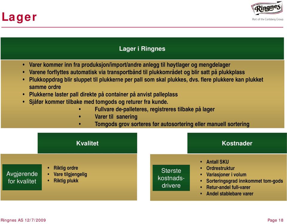 flere plukkere kan plukket samme ordre Plukkerne laster pall direkte på container på anvist palleplass Sjåfør kommer tilbake med tomgods og returer fra kunde.