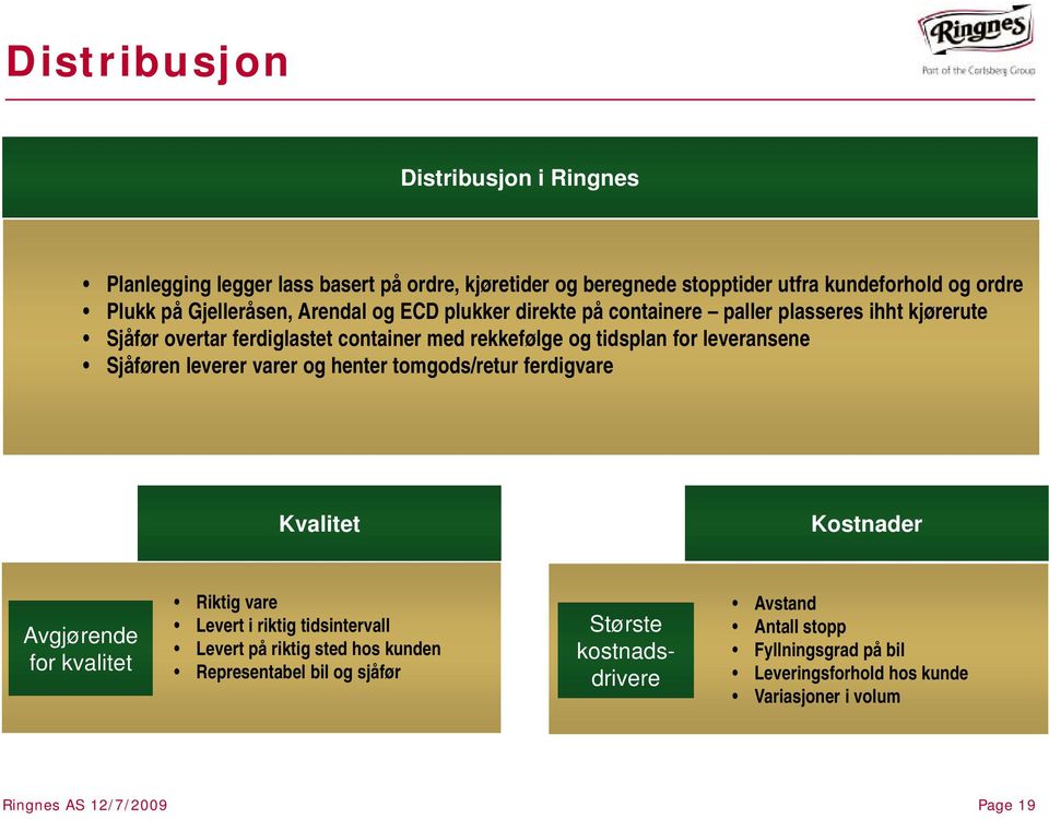 leverer varer og henter tomgods/retur ferdigvare Kvalitet Kostnader Avgjørende for kvalitet Riktig vare Levert i riktig tidsintervall Levert på riktig sted hos kunden