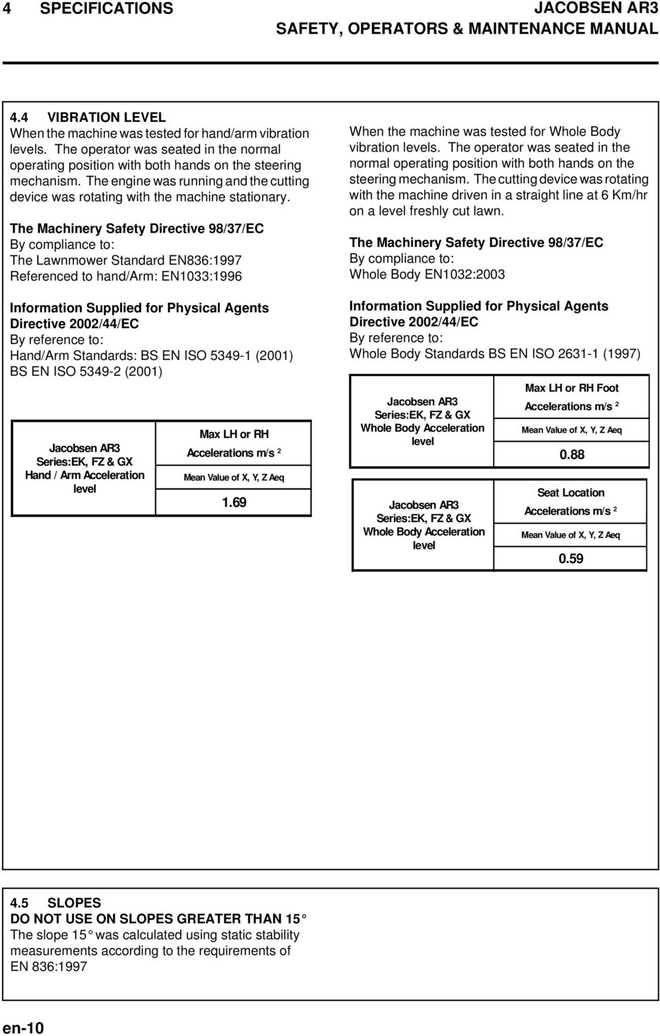 The Machinery Safety Directive 98/37/EC By compliance to: The Lawnmower Standard EN836:1997 Referenced to hand/arm: EN1033:1996 Information Supplied for Physical Agents Directive 2002/44/EC By