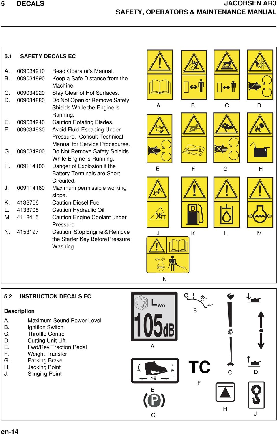 Consult Technical Manual for Service Procedures. G. 009034900 Do Not Remove Safety Shields While Engine is Running. H. 009114100 Danger of Explosion if the Battery Terminals are Short Circuited. J.