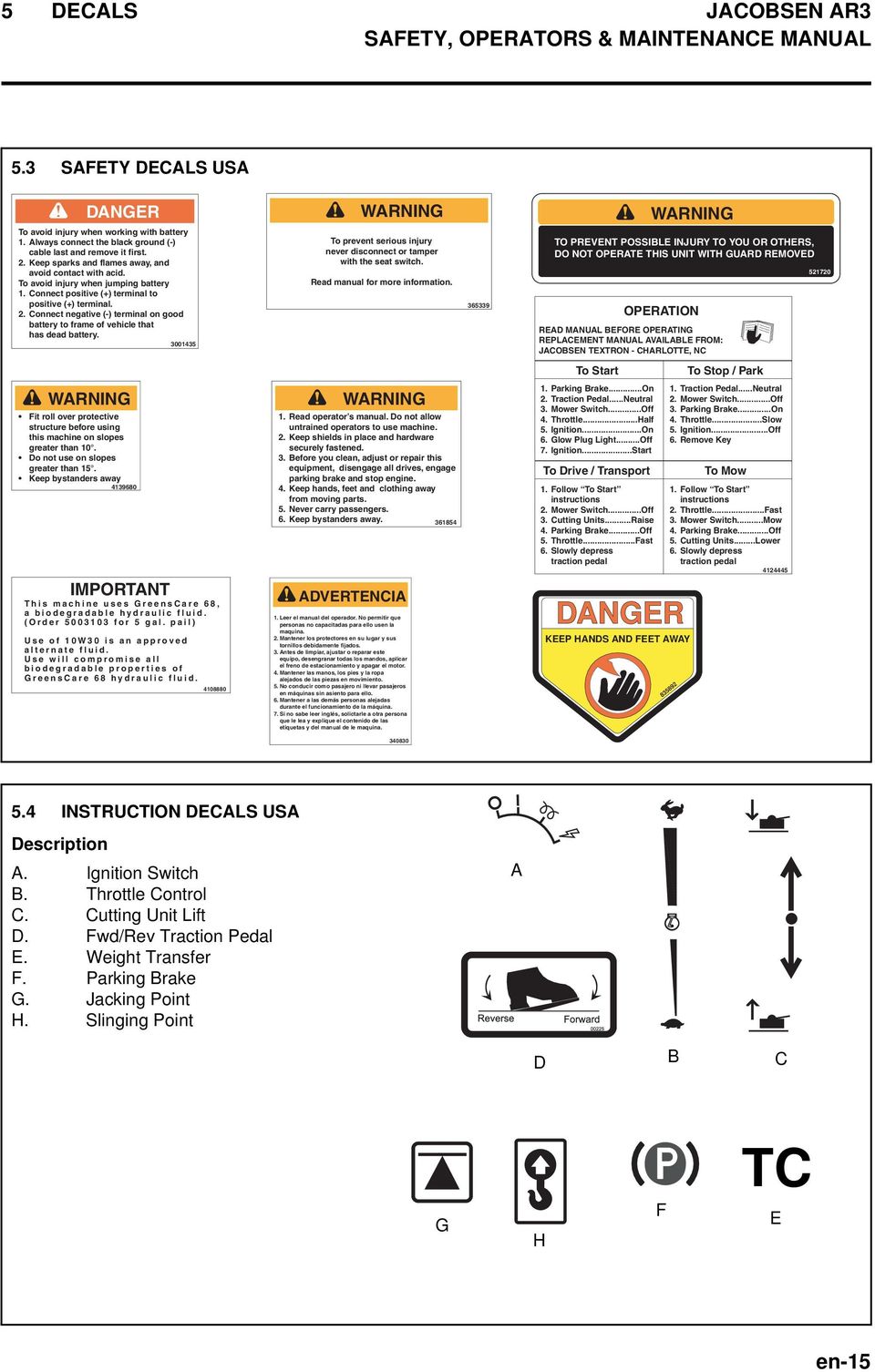 Connect negative (-) terminal on good battery to frame of vehicle that has dead battery. 3001435 WARNING To prevent serious injury never disconnect or tamper with the seat switch.