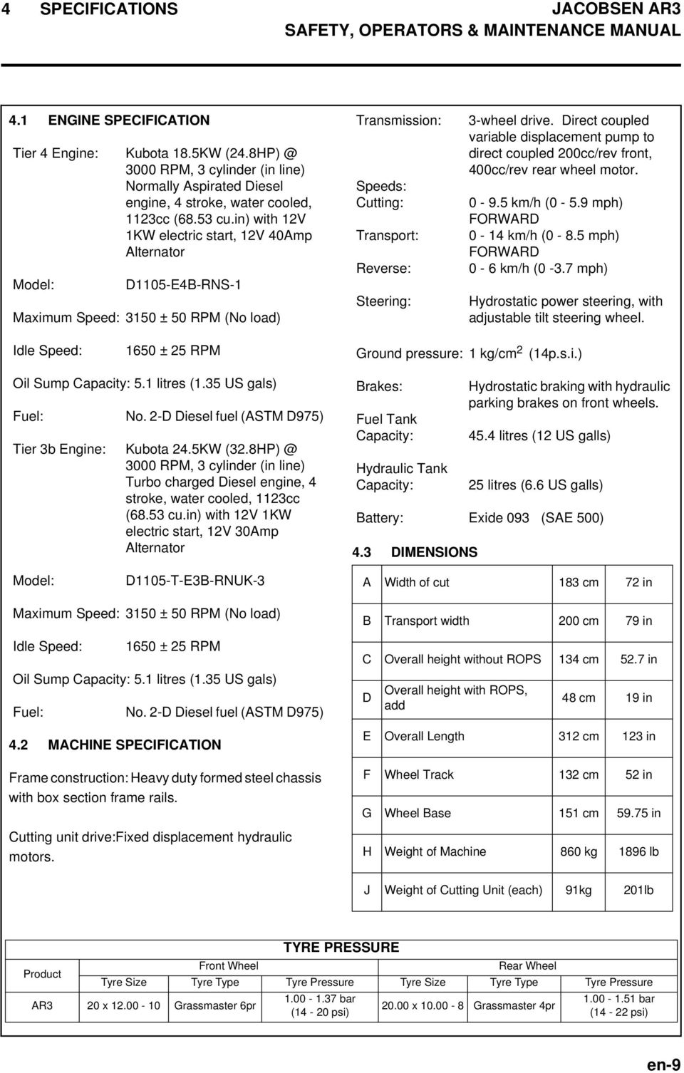 in) with 12V 1KW electric start, 12V 40Amp Alternator D1105-E4B-RNS-1 Maximum Speed: 3150 ± 50 RPM (No load) Transmission: Speeds: Cutting: Transport: Reverse: Steering: 3-wheel drive.