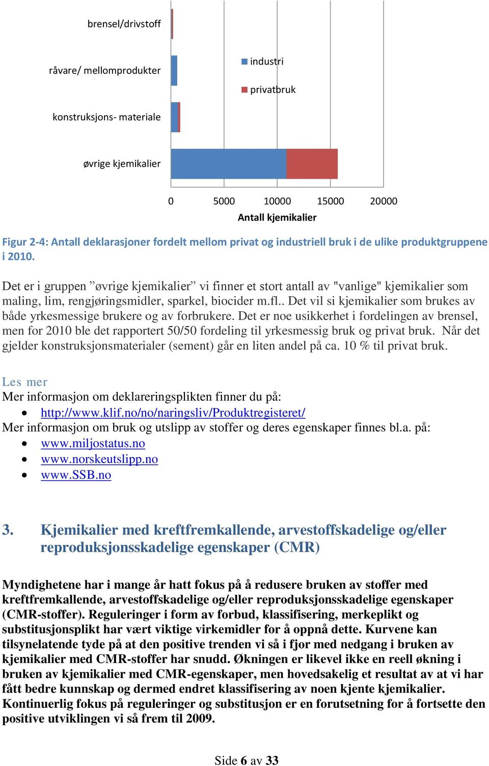 . Det vil si kjemikalier som brukes av både yrkesmessige brukere og av forbrukere.