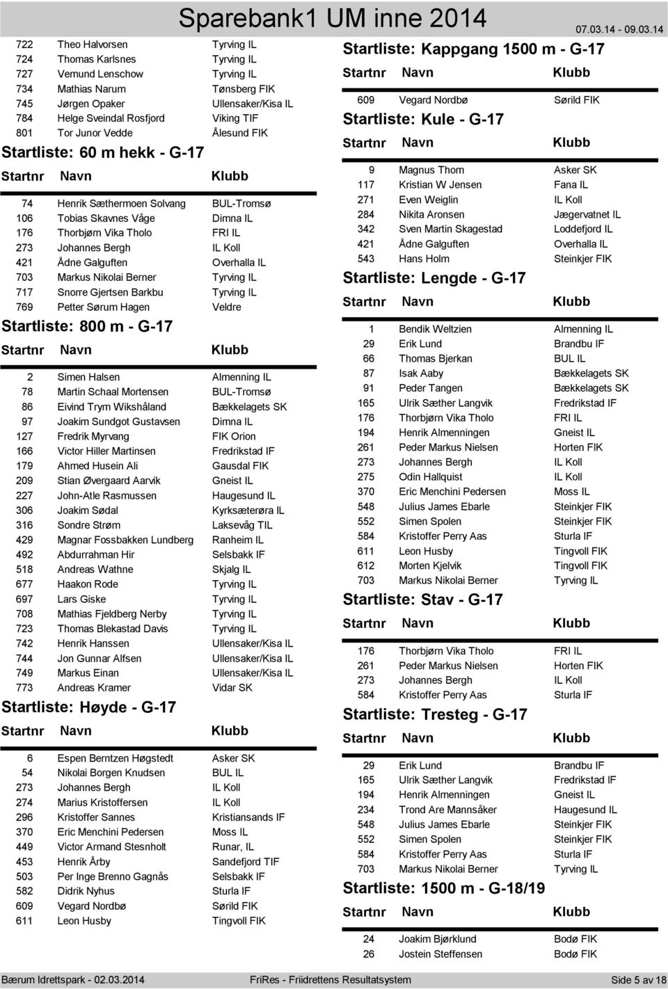 Ådne Galguften Overhalla IL 703 Markus Nikolai Berner Tyrving IL 717 Snorre Gjertsen Barkbu Tyrving IL 769 Petter Sørum Hagen Veldre Startliste: 800 m - G-17 2 Simen Halsen Almenning IL 78 Martin