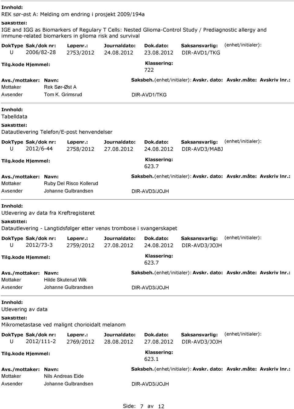 7 Mottaker Ruby Del Risco Kollerud Johanne Gulbrandsen DR-AVD3/JOJH tlevering av data fra Kreftregisteret Datautlevering - Langtidsfølger etter venøs trombose i svangerskapet 2012/73-3 2759/2012 27.