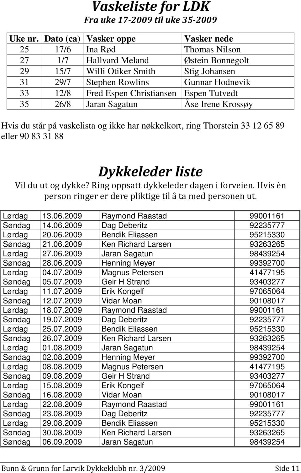 Espen Christiansen Espen Tutvedt 35 26/8 Jaran Sagatun Åse Irene Krossøy Hvis du står på vaskelista og ikke har nøkkelkort, ring Thorstein 33 12 65 89 eller 90 83 31 88 Dykkeleder liste Vil du ut og