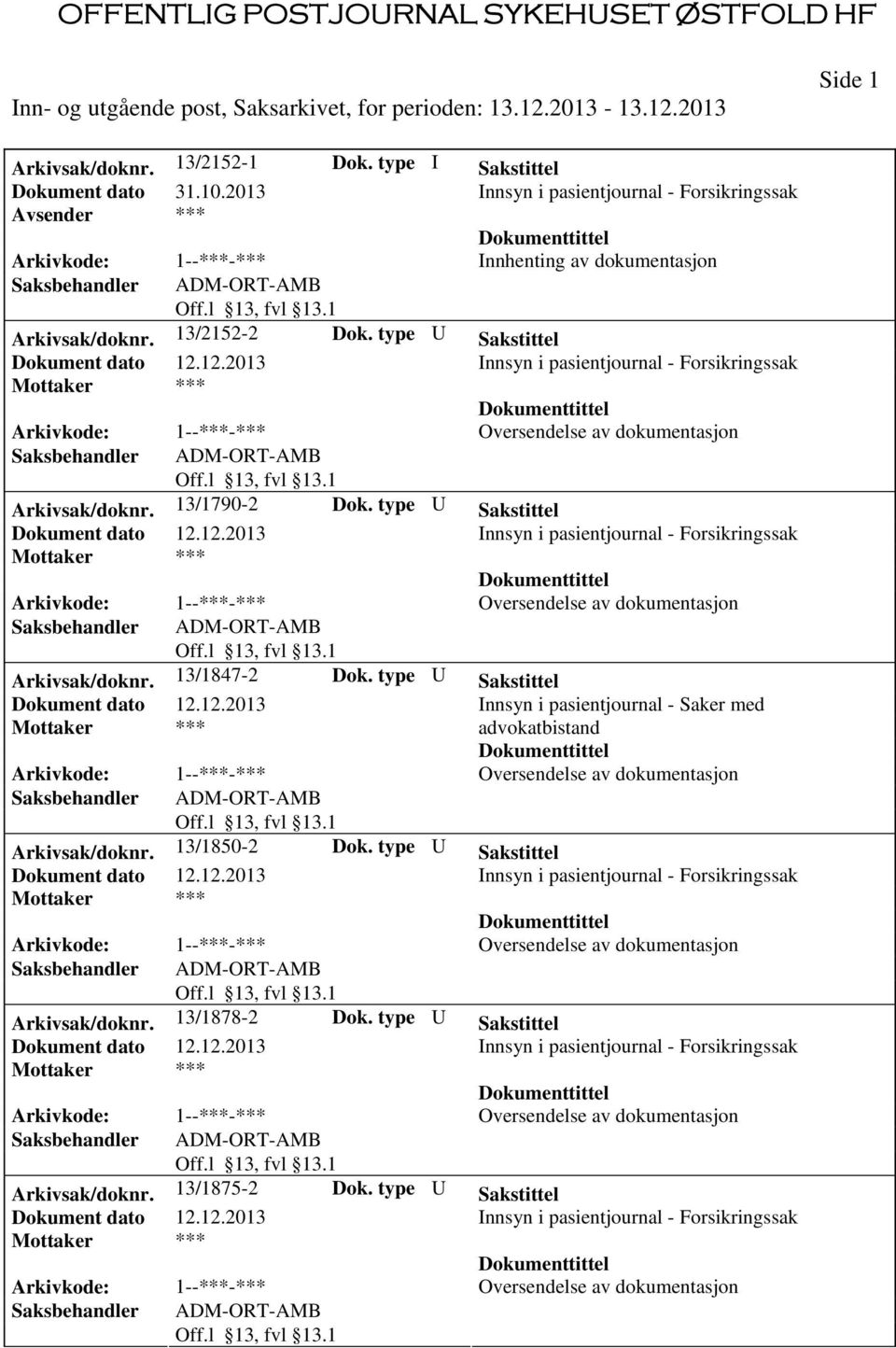 type U Sakstittel Innsyn i pasientjournal - Saker med advokatbistand Arkivsak/doknr. 13/1850-2 Dok.