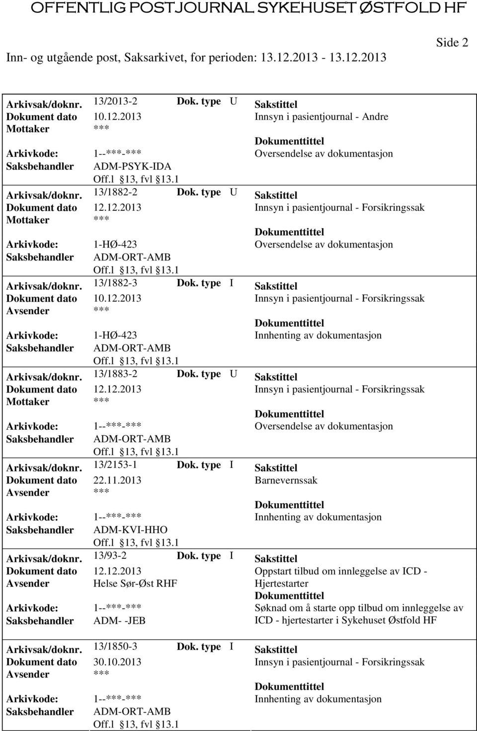 2013 Saksbehandler ADM-KVI-HHO Arkivsak/doknr. 13/93-2 Dok.