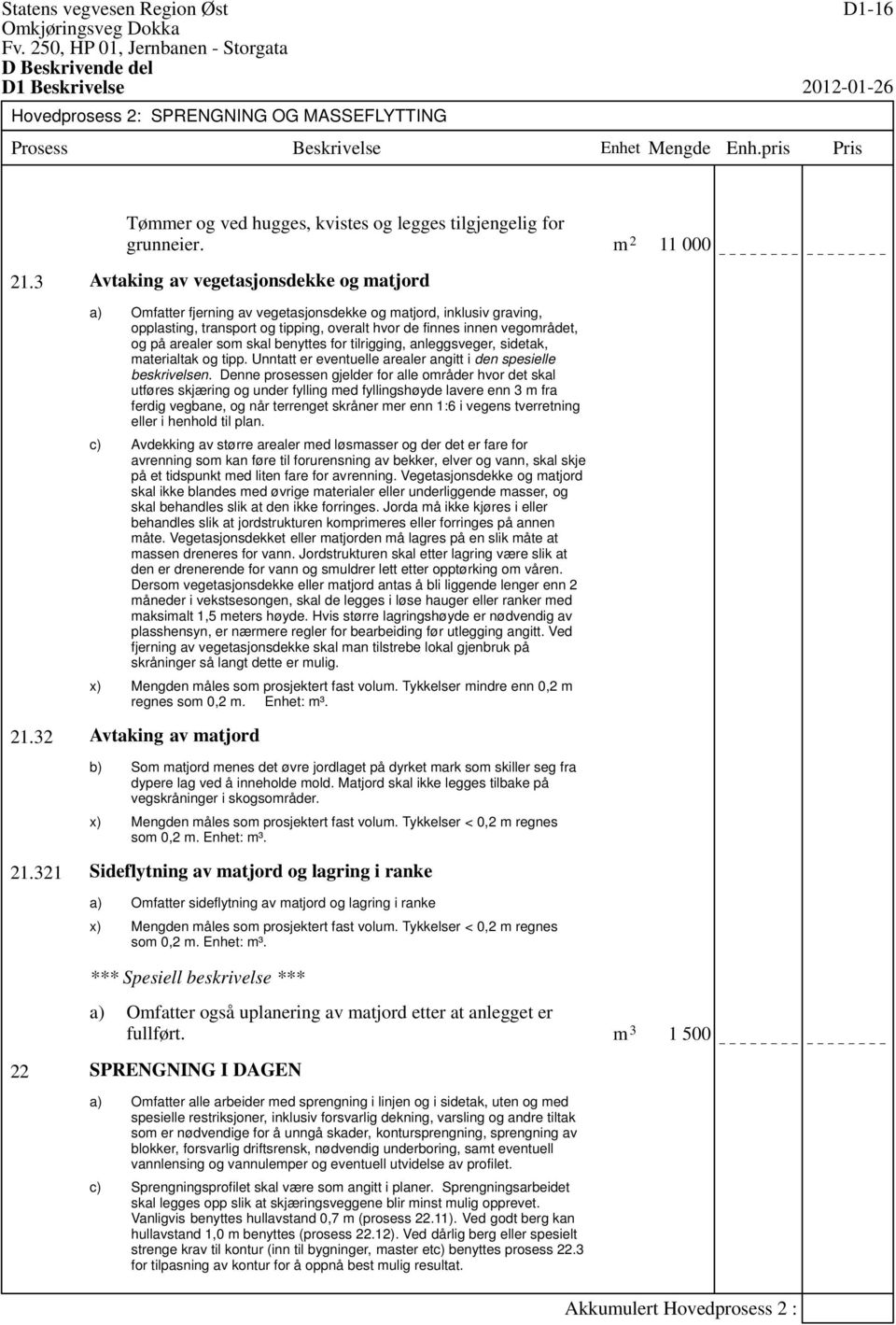 arealer som skal benyttes for tilrigging, anleggsveger, sidetak, materialtak og tipp. Unntatt er eventuelle arealer angitt i den spesielle beskrivelsen.