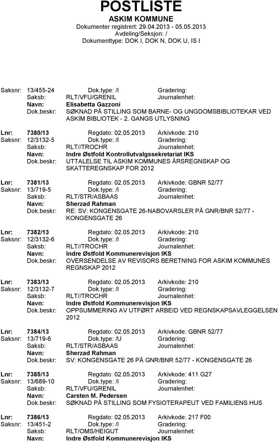 type: /I Gradering: Saksb: RLT//TROCHR Journalenhet: Indre Østfold Kontrollutvalgssekretariat IKS UTTALELSE TIL S ÅRSREGNSKAP OG SKATTEREGNSKAP FOR 2012 Lnr: 7381/13 Regdato: 02.05.