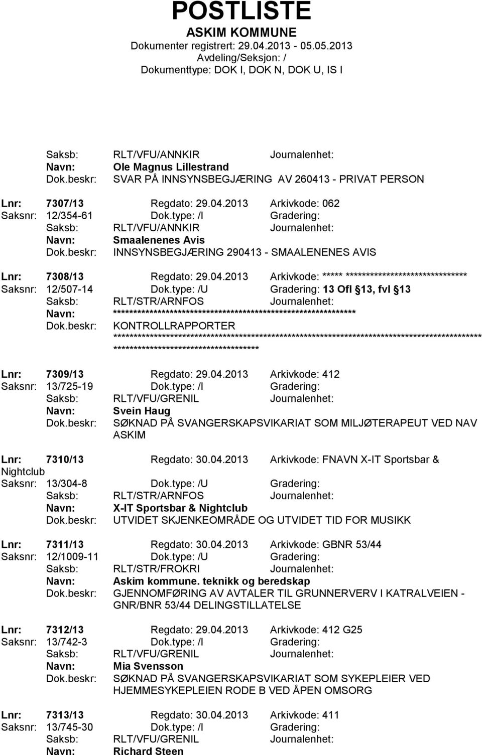 type: /U Gradering: 13 Ofl 13, fvl 13 Saksb: RLT/STR/ARNFOS Journalenhet: ************************ KONTROLLRAPPORTER Lnr: 7309/13 Regdato: 29.04.2013 Arkivkode: 412 Saksnr: 13/725-19 Dok.