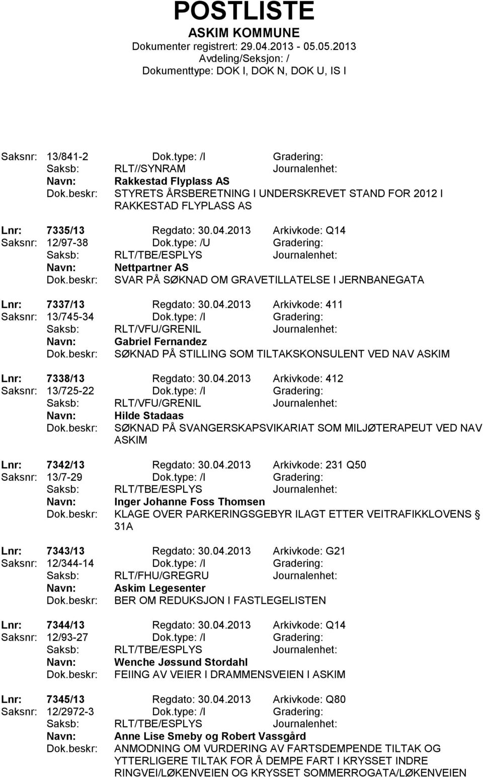 2013 Arkivkode: 411 Saksnr: 13/745-34 Dok.type: /I Gradering: Gabriel Fernandez SØKNAD PÅ STILLING SOM TILTAKSKONSULENT VED NAV ASKIM Lnr: 7338/13 Regdato: 30.04.