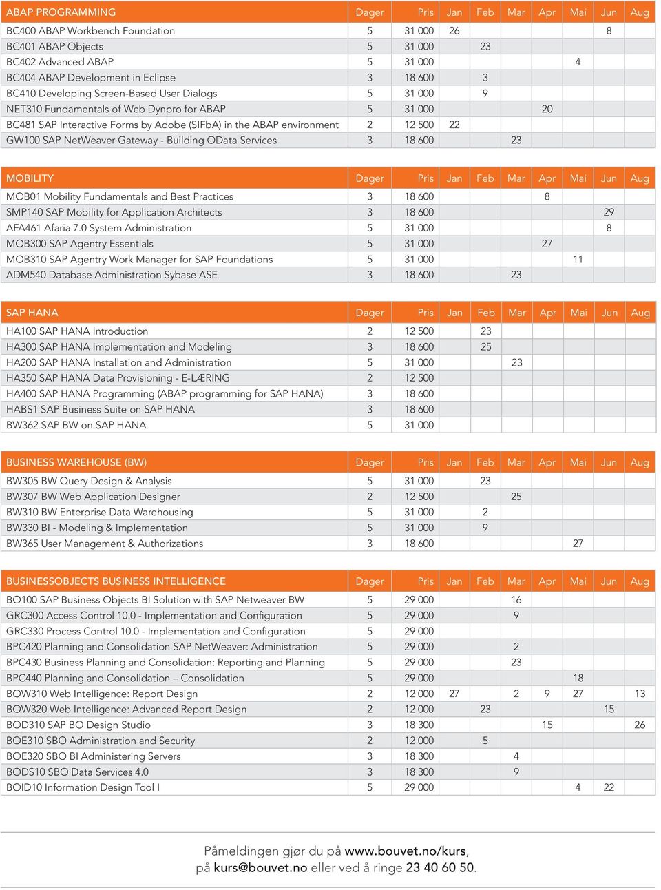 GW100 SAP NetWeaver Gateway - Building OData Services 3 18 600 23 MOBILITY Dager Pris Jan Feb Mar Apr Mai Jun Aug MOB01 Mobility Fundamentals and Best Practices 3 18 600 8 SMP140 SAP Mobility for