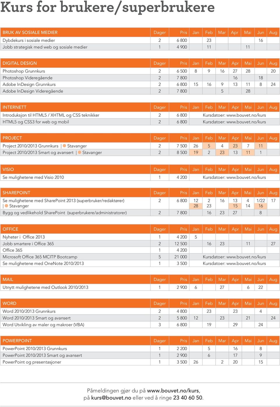 Videregående 2 7 800 5 28 INTERNETT Dager Pris Jan Feb Mar Apr Mai Jun Aug Introduksjon til HTML5 / XHTML og CSS teknikker 2 6 800 Kursdatoer: www.bouvet.