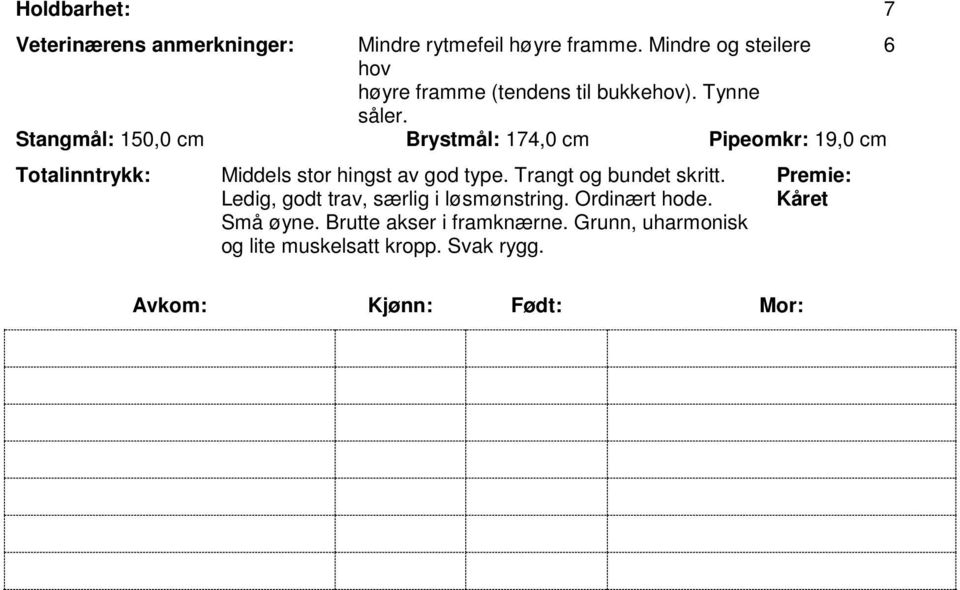 Stangmål: 150,0 cm Brystmål: 174,0 cm Pipeomkr: 19,0 cm Totalinntrykk: Middels stor hingst av god type.