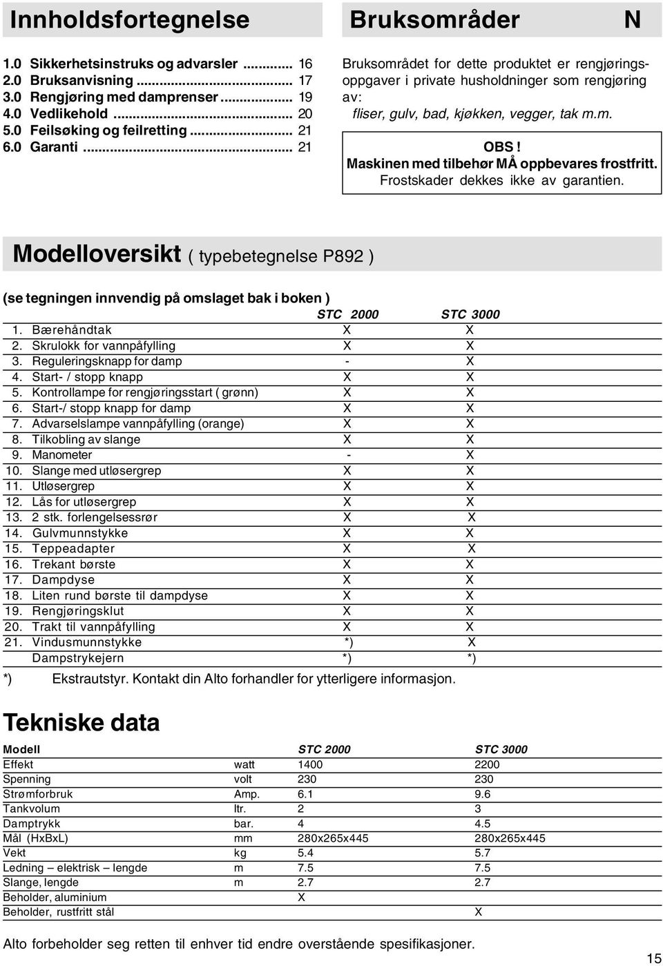 Maskinen med tilbehør MÅ oppbevares frostfritt. Frostskader dekkes ikke av garantien. Modelloversikt ( typebetegnelse P892 ) (se tegningen innvendig på omslaget bak i boken ) STC 2000 STC 3000 1.