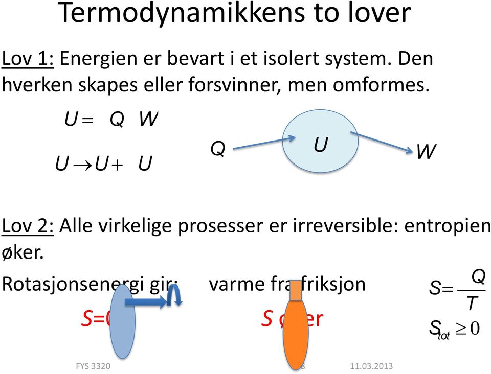 DU = DQ-W U U +DU DQ U W Lov 2: Alle virkelige prosesser er irreversible: