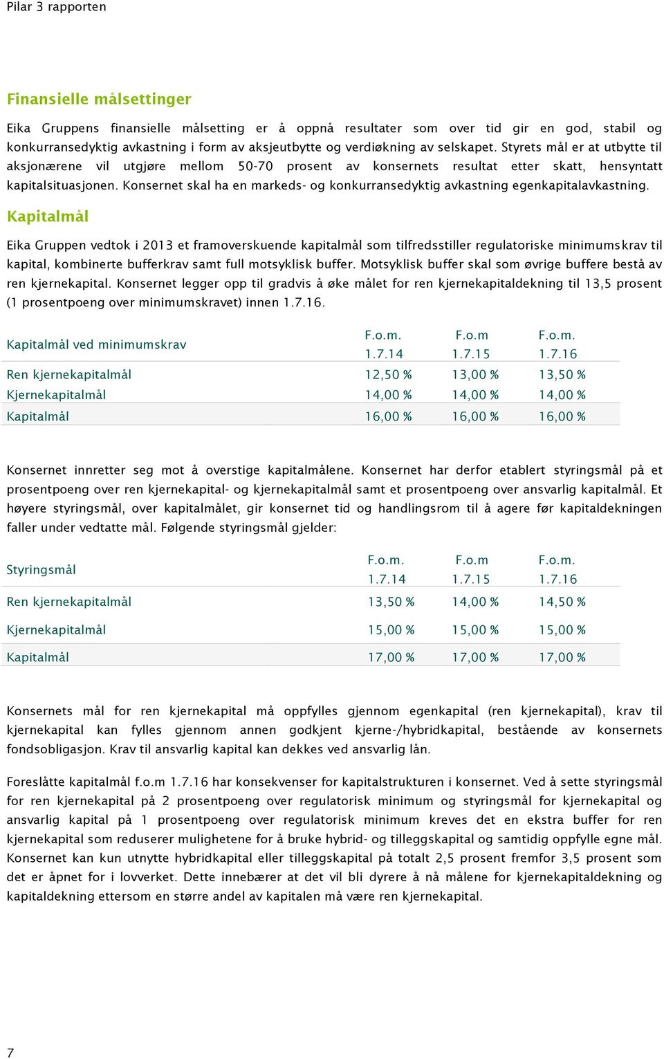 Konsernet skal ha en markeds- og konkurransedyktig avkastning egenkapitalavkastning.