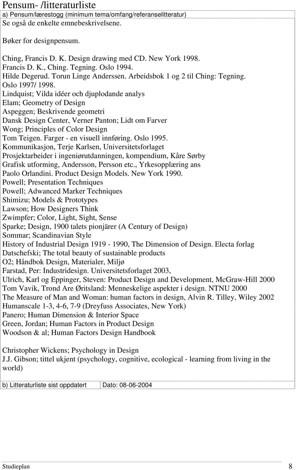 Lindquist; Vilda idéer och djuplodande analys Elam; Geometry of Design Aspeggen; Beskrivende geometri Dansk Design Center, Verner Panton; Lidt om Farver Wong; Principles of Color Design Tom Teigen.