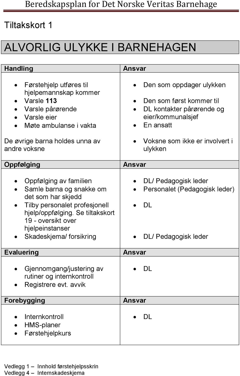 snakke om det som har skjedd Tilby personalet profesjonell hjelp/oppfølging.