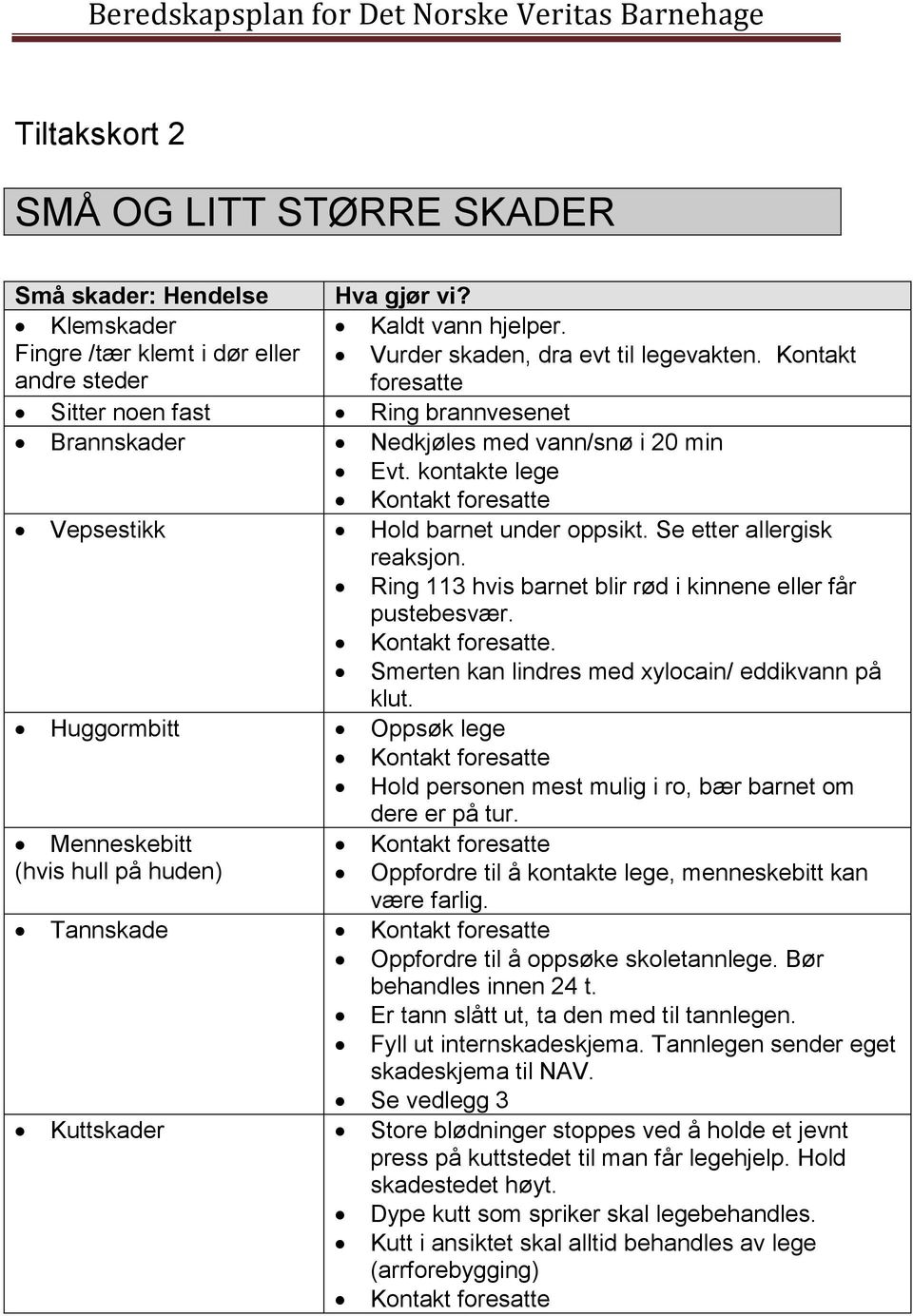 Ring 113 hvis barnet blir rød i kinnene eller får pustebesvær. Kontakt foresatte. Smerten kan lindres med xylocain/ eddikvann på klut.