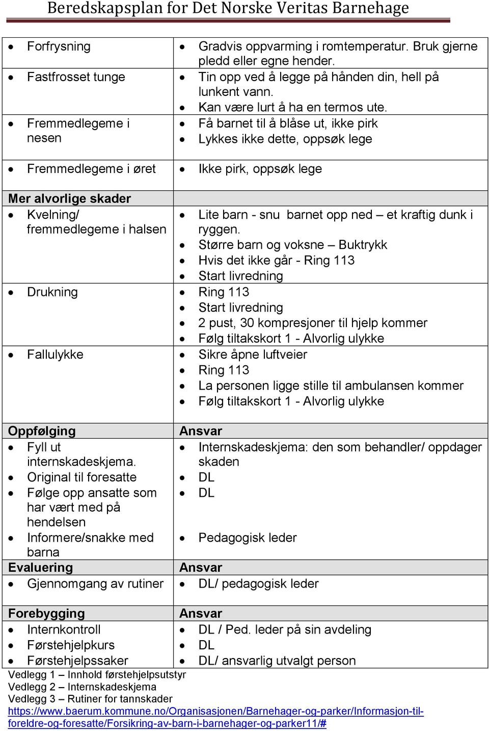 Få barnet til å blåse ut, ikke pirk Lykkes ikke dette, oppsøk lege Fremmedlegeme i øret Ikke pirk, oppsøk lege Mer alvorlige skader Kvelning/ fremmedlegeme i halsen Lite barn - snu barnet opp ned et