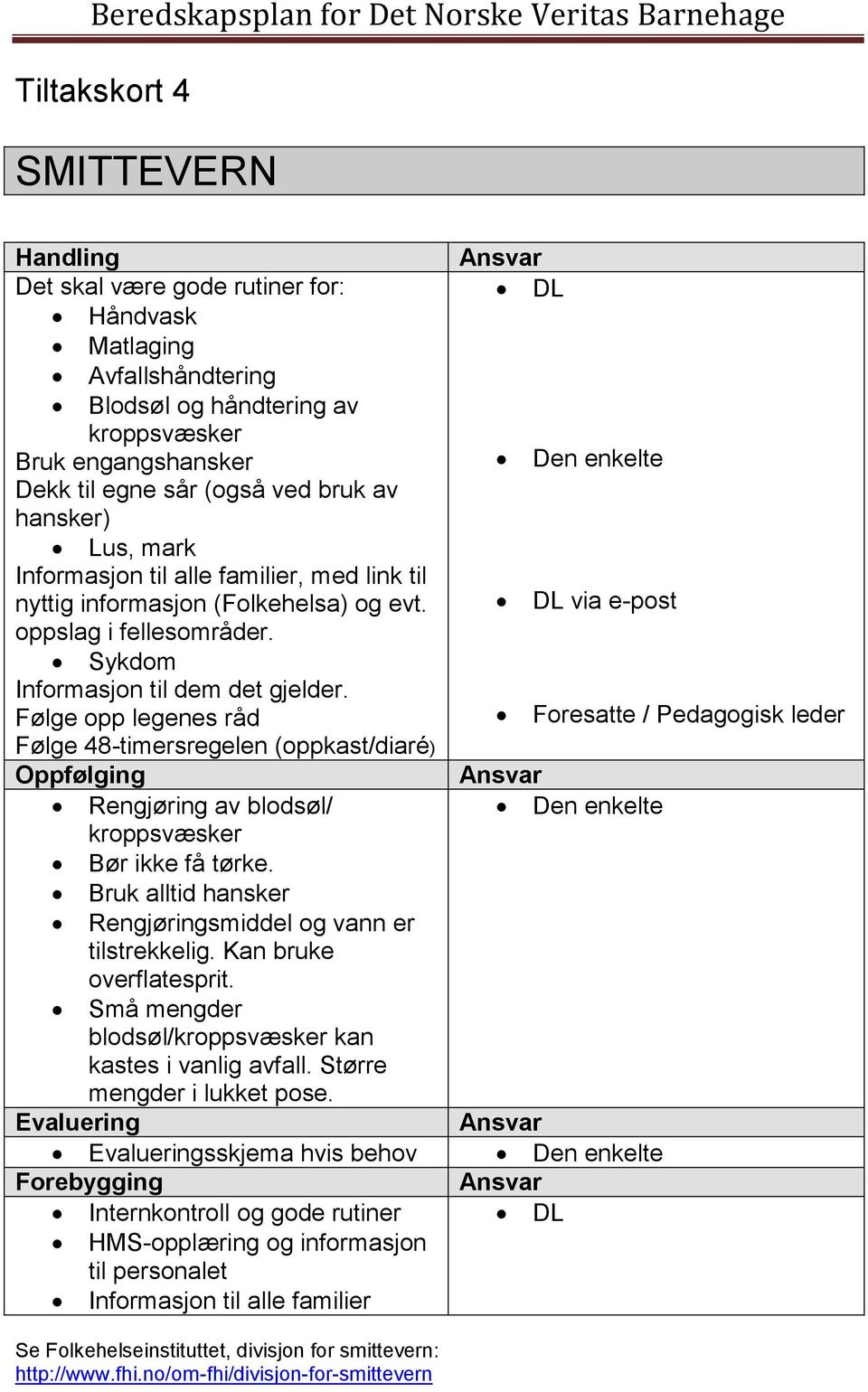 Følge opp legenes råd Følge 48-timersregelen (oppkast/diaré) Oppfølging Rengjøring av blodsøl/ kroppsvæsker Bør ikke få tørke. Bruk alltid hansker Rengjøringsmiddel og vann er tilstrekkelig.