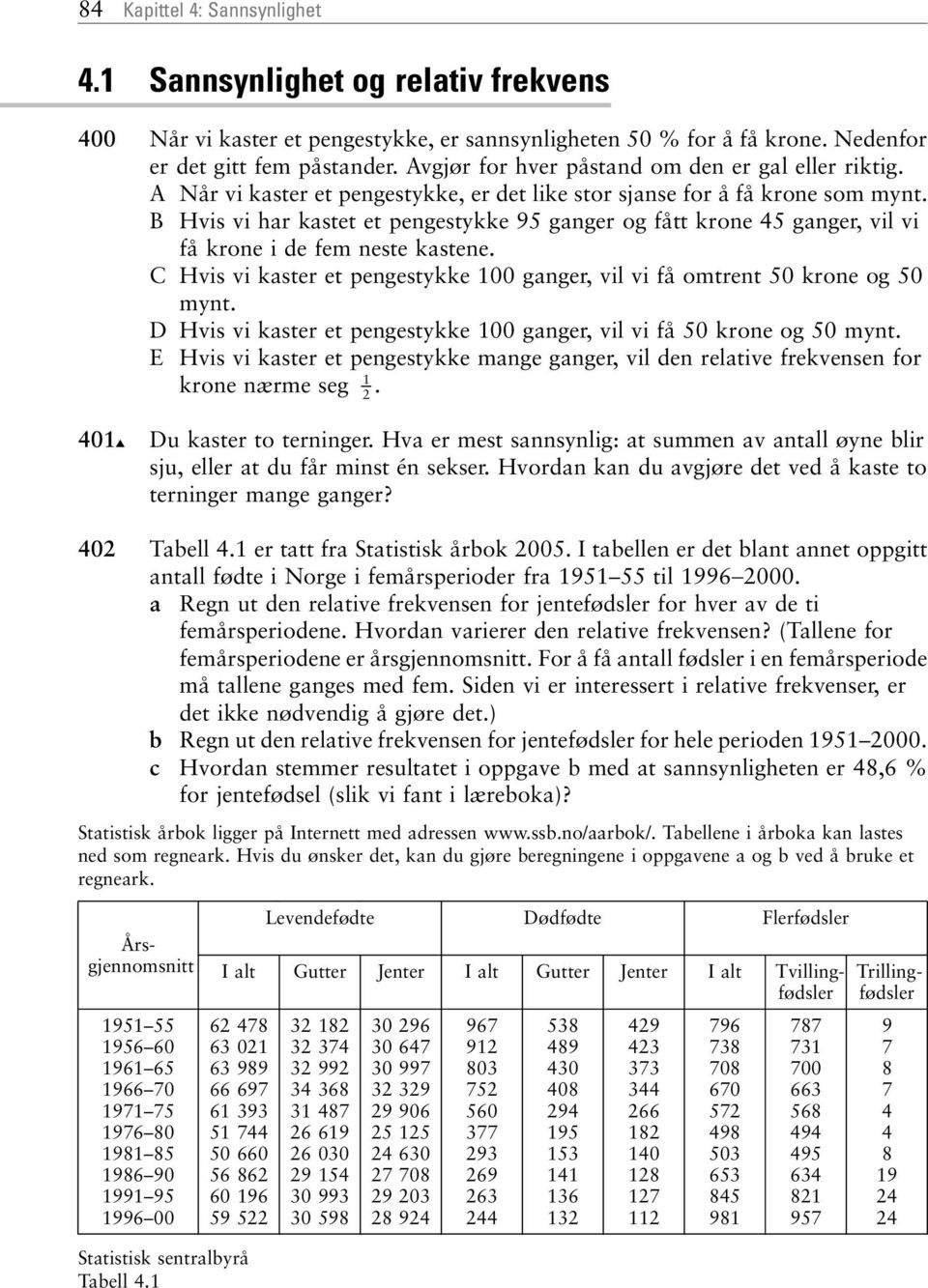 B Hvis vi har kastet et pengestykke 95 ganger og fått krone 45 ganger, vil vi få krone i de fem neste kastene. C Hvis vi kaster et pengestykke 100 ganger, vil vi få omtrent 50 krone og 50 mynt.