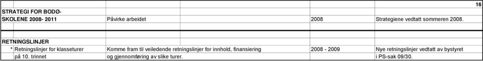 16 RETNINGSLINJER * Retningslinjer for klasseturer Komme fram til veiledende