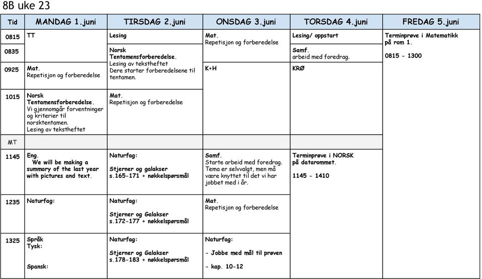 Vi gjennomgår forventninger og kriterier til norsktentamen. Lesing av tekstheftet Mat. 1145 Eng. We will be making a summary of the last year with pictures and text. Stjerner og galakser s.