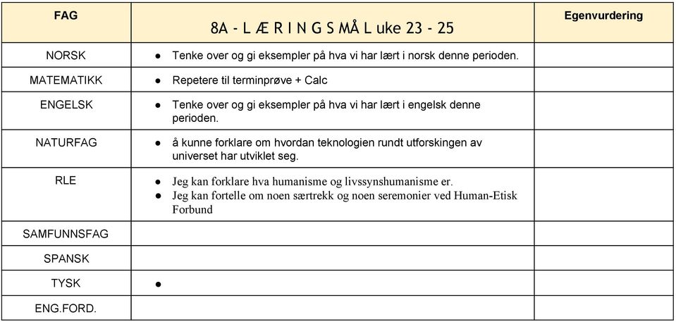 NATURFAG å kunne forklare om hvordan teknologien rundt utforskingen av universet har utviklet seg.