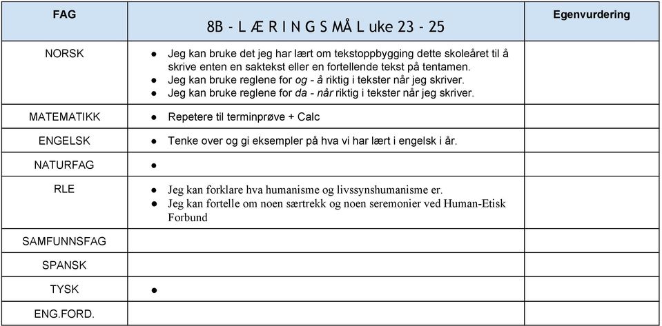 Jeg kan bruke reglene for da når riktig i tekster når jeg skriver.