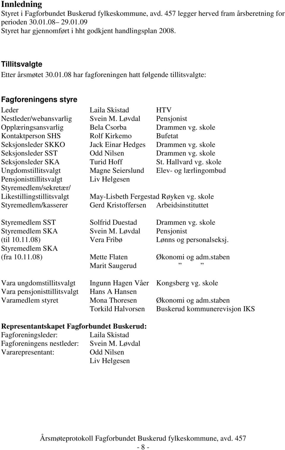 Løvdal Pensjonist Opplæringsansvarlig Bela Csorba Drammen vg. skole Kontaktperson SHS Rolf Kirkemo Bufetat Seksjonsleder SKKO Jack Einar Hedges Drammen vg.