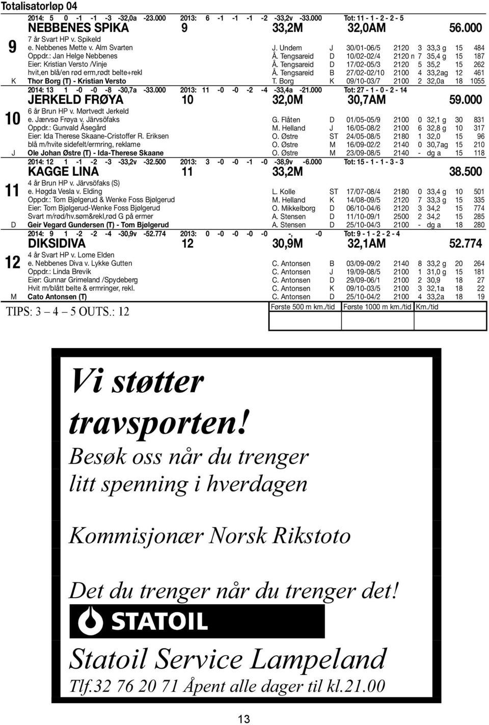 Tengsareid 10/02-02/4 2120 n 7 35,4 g 15 187 Å. Tengsareid 17/02-05/3 2120 5 35,2 15 262 Å. Tengsareid B 27/02-02/10 2100 4 33,2ag 12 461 T.