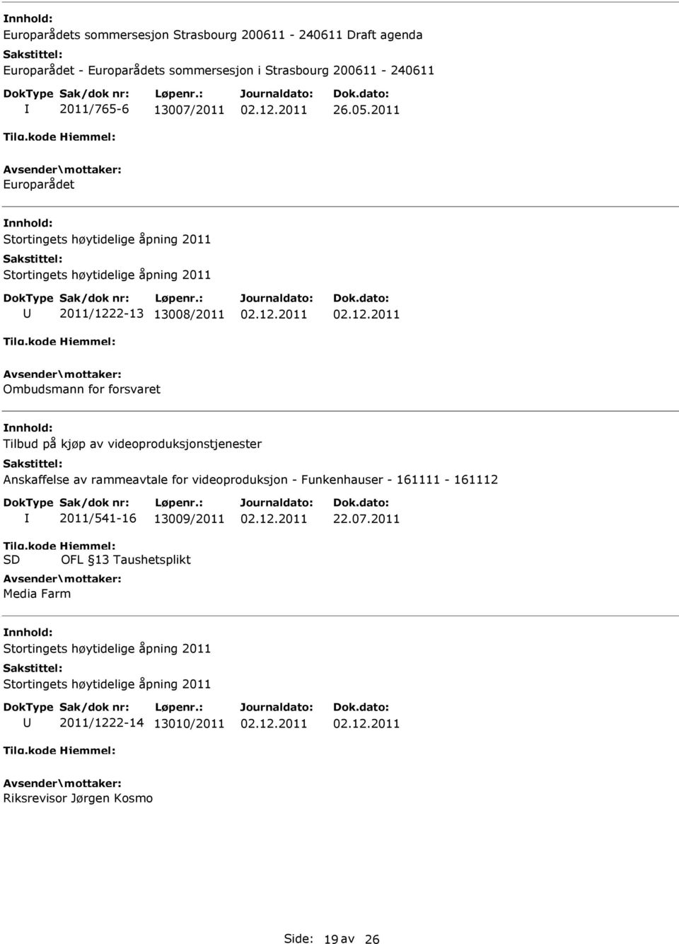 2011 Europarådet 2011/1222-13 13008/2011 Ombudsmann for forsvaret Tilbud på kjøp av