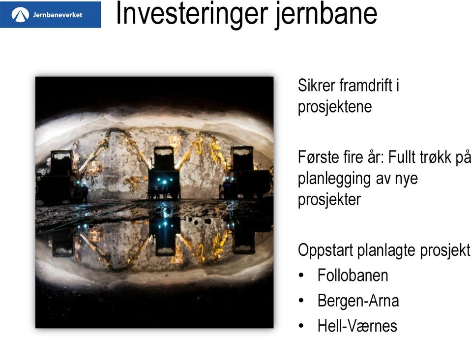 planlegging av nye prosjekter Oppstart