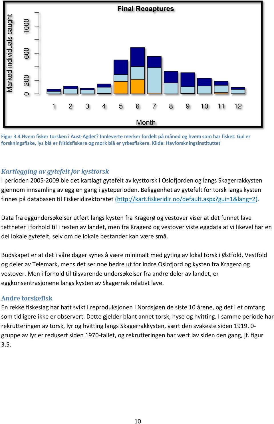 Kilde: Havforskningsinstituttet Kartlegging av gytefelt for kysttorsk I perioden 2005-2009 ble det kartlagt gytefelt av kysttorsk i Oslofjorden og langs Skagerrakkysten gjennom innsamling av egg en