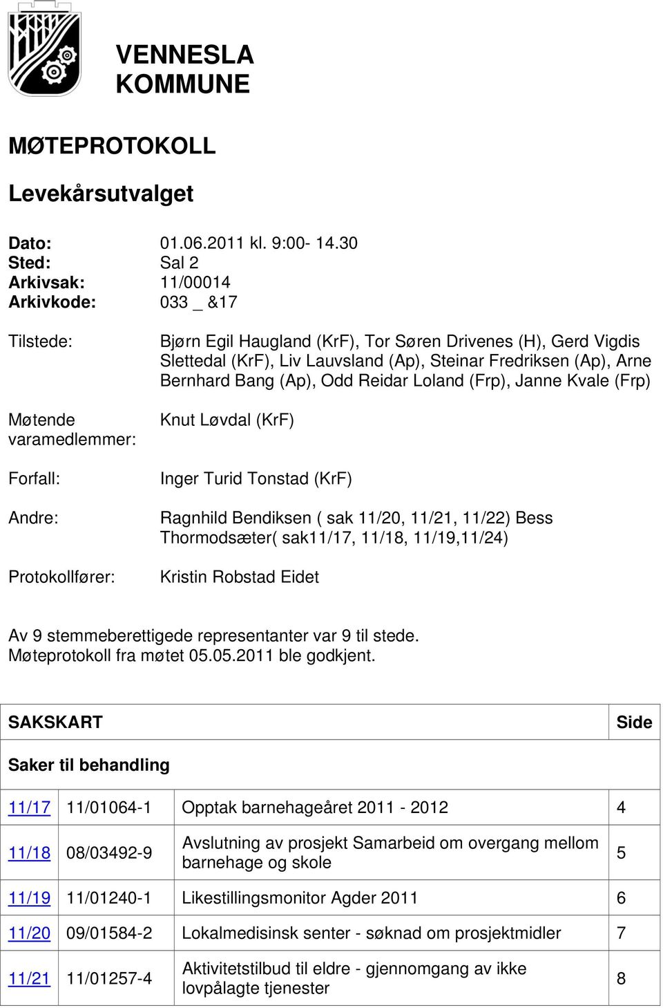 Liv Lauvsland (Ap), Steinar Fredriksen (Ap), Arne Bernhard Bang (Ap), Odd Reidar Loland (Frp), Janne Kvale (Frp) Knut Løvdal (KrF) Inger Turid Tonstad (KrF) Ragnhild Bendiksen ( sak 11/20, 11/21,