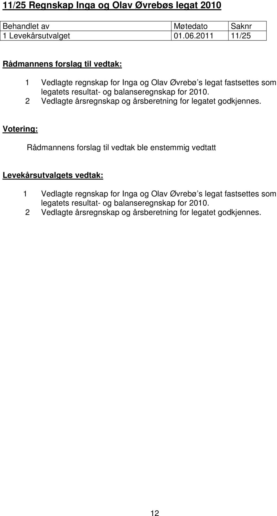 balanseregnskap for 2010. 2 Vedlagte årsregnskap og årsberetning for legatet godkjennes.
