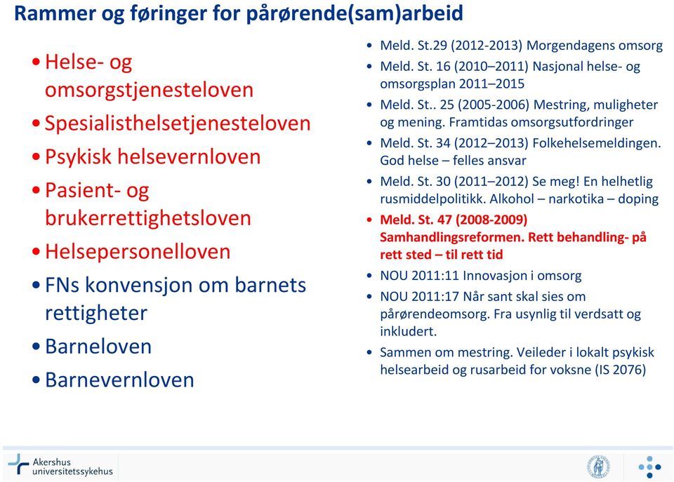 Framtidas omsorgsutfordringer Meld. St. 34 (2012 2013) Folkehelsemeldingen. God helse felles ansvar Meld. St. 30 (2011 2012) Se meg! En helhetlig rusmiddelpolitikk. Alkohol narkotika doping Meld. St. 47 (2008-2009) Samhandlingsreformen.