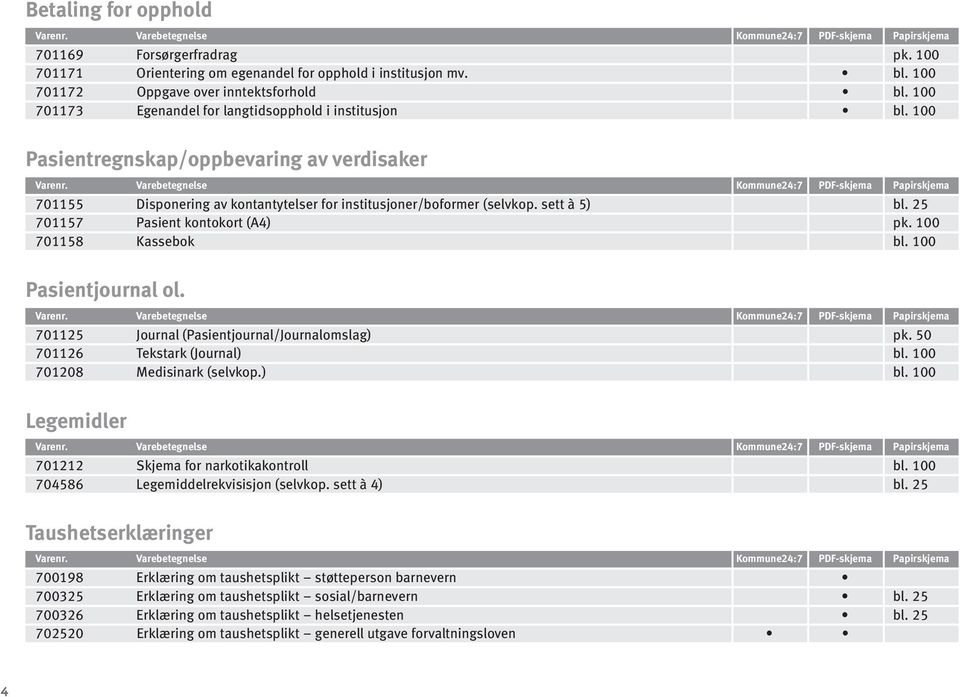 5 71157 Pasient kontokort (A4) pk. 1 71158 Kassebok bl. 1 Pasientjournal ol. 7115 Journal (Pasientjournal/Journalomslag) pk. 5 7116 Tekstark (Journal) bl.